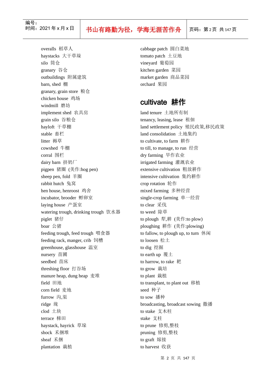 MBA英语分类词库(完全版)(1)_第2页