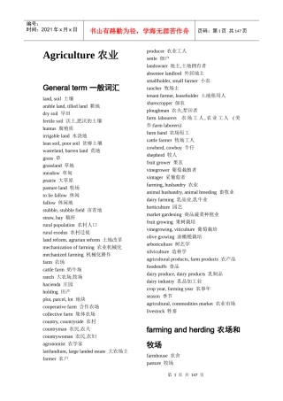 MBA英语分类词库(完全版)(1)