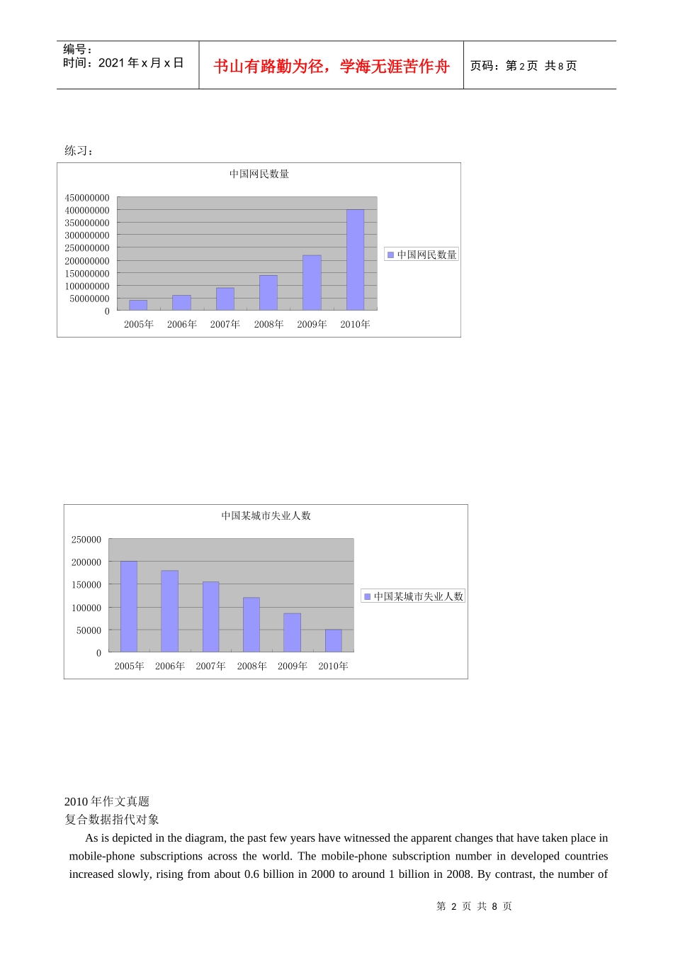 MBA联考英语作文模板讲义_第2页