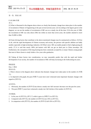 MBA联考英语作文模板讲义