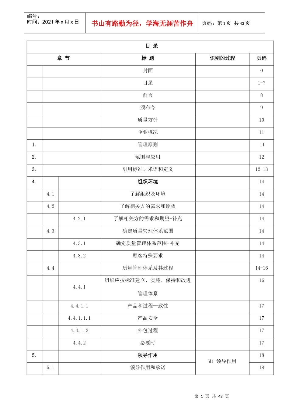 IATF16949-XXXX汽车行业质量管理体系--质量手册_第1页