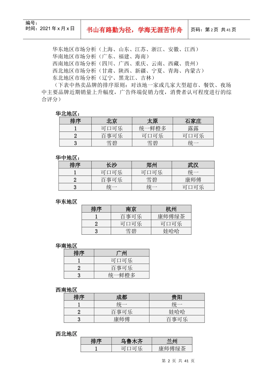 w中国饮料行业市场分析月度报告DOC43_第2页