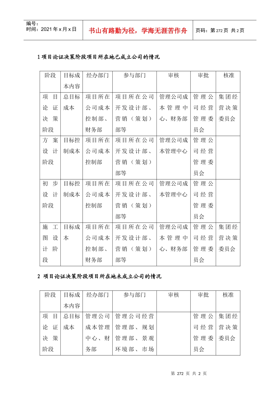 PCG102目标成本编制工作责任界定_第1页