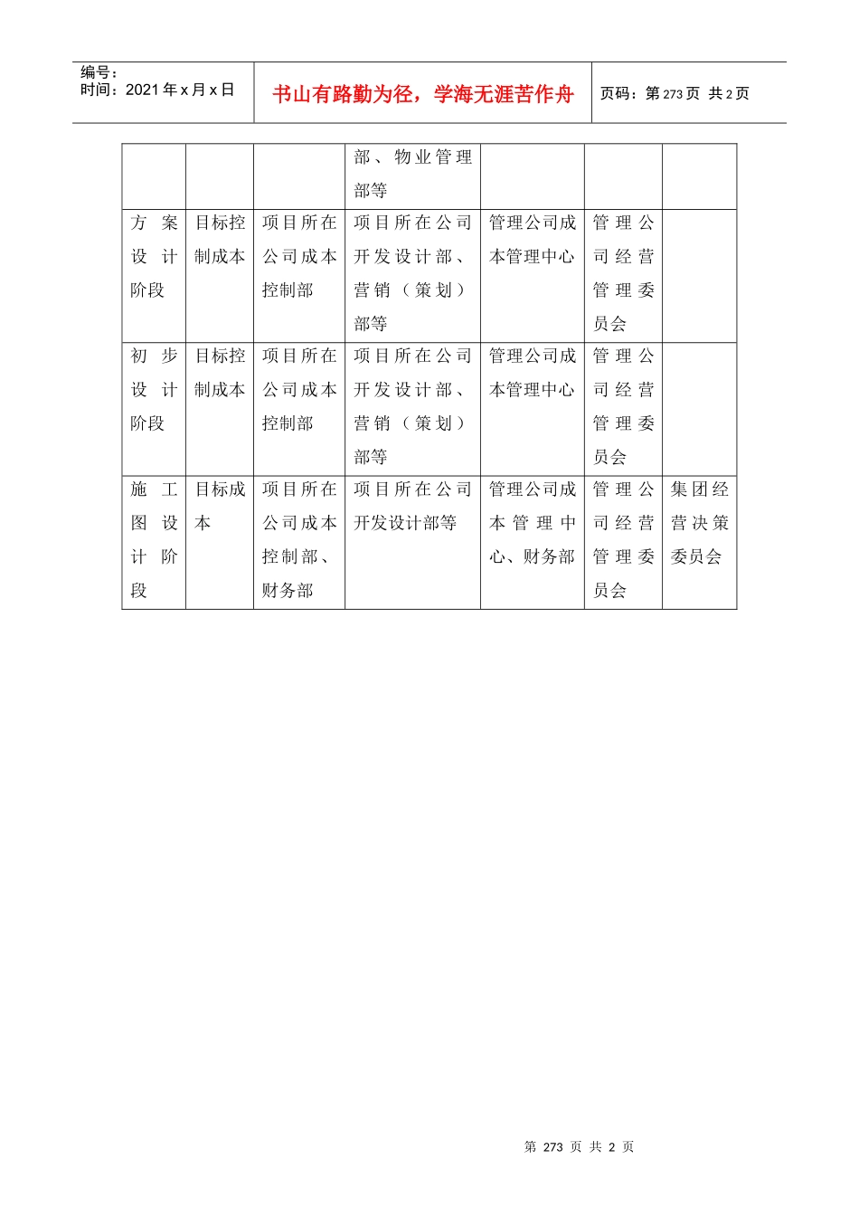 PCG102目标成本编制工作责任界定_第2页