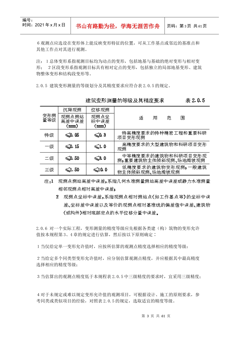 JGJT8-97建筑变形测量规程_第3页