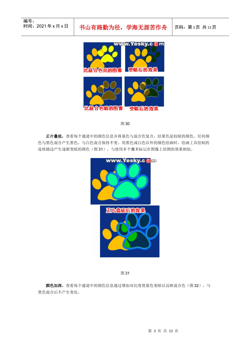 Photoshop图层混合模式介绍_第3页