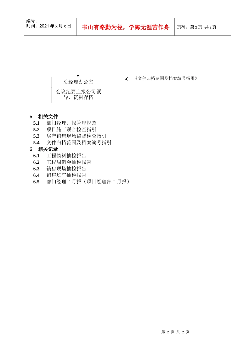 WHVK-QP-16-01项目运作监督程序_第2页