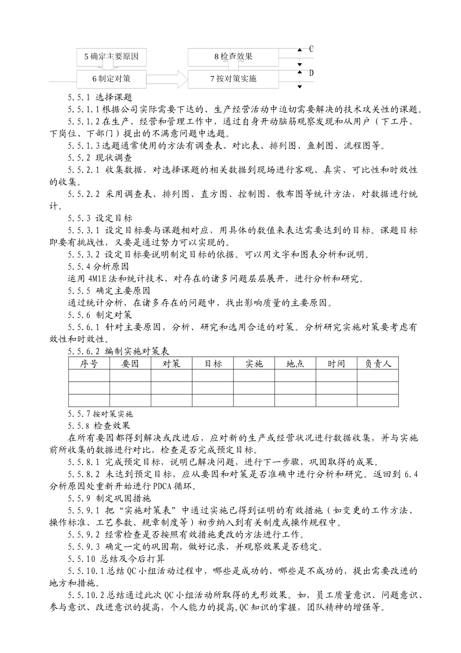 QC小组活动管理办法_第3页