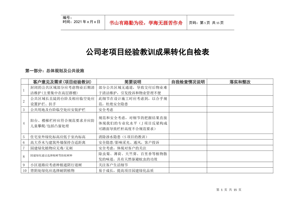 RF-KF-LC-01-F01老项目经验教训成果转化自检表_第1页