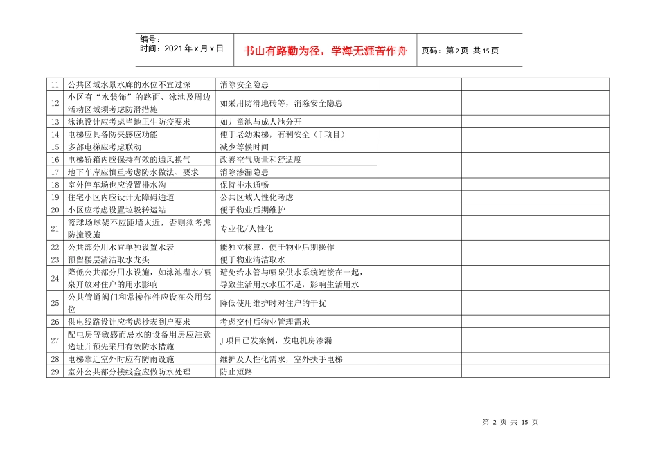 RF-KF-LC-01-F01老项目经验教训成果转化自检表_第2页