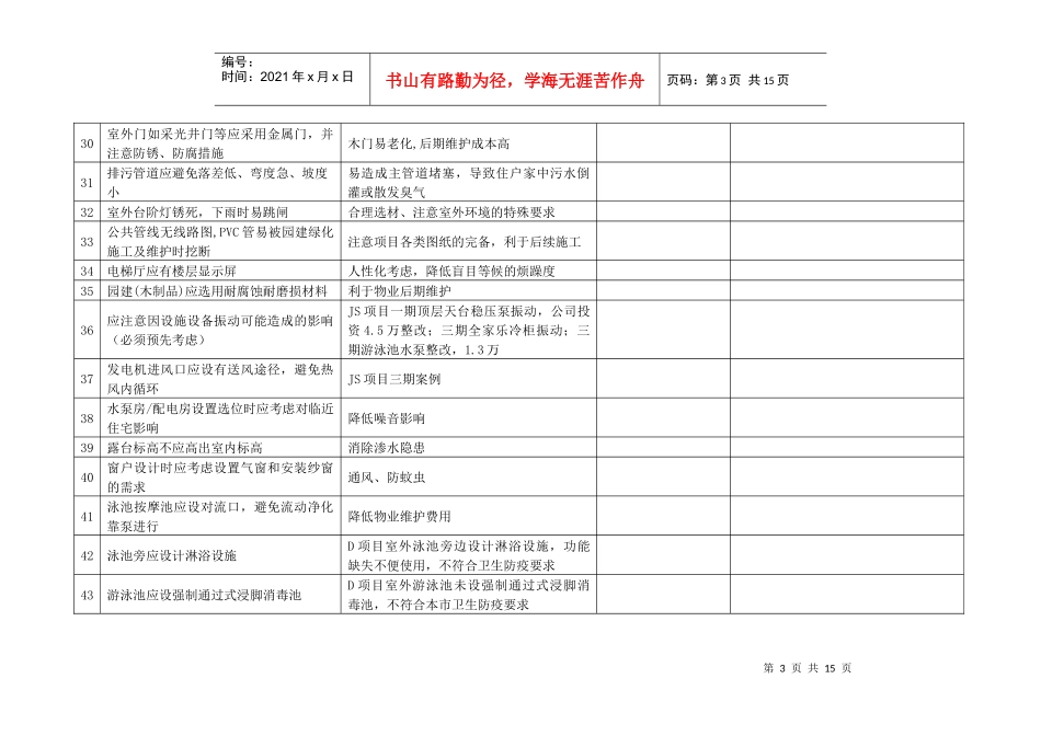 RF-KF-LC-01-F01老项目经验教训成果转化自检表_第3页