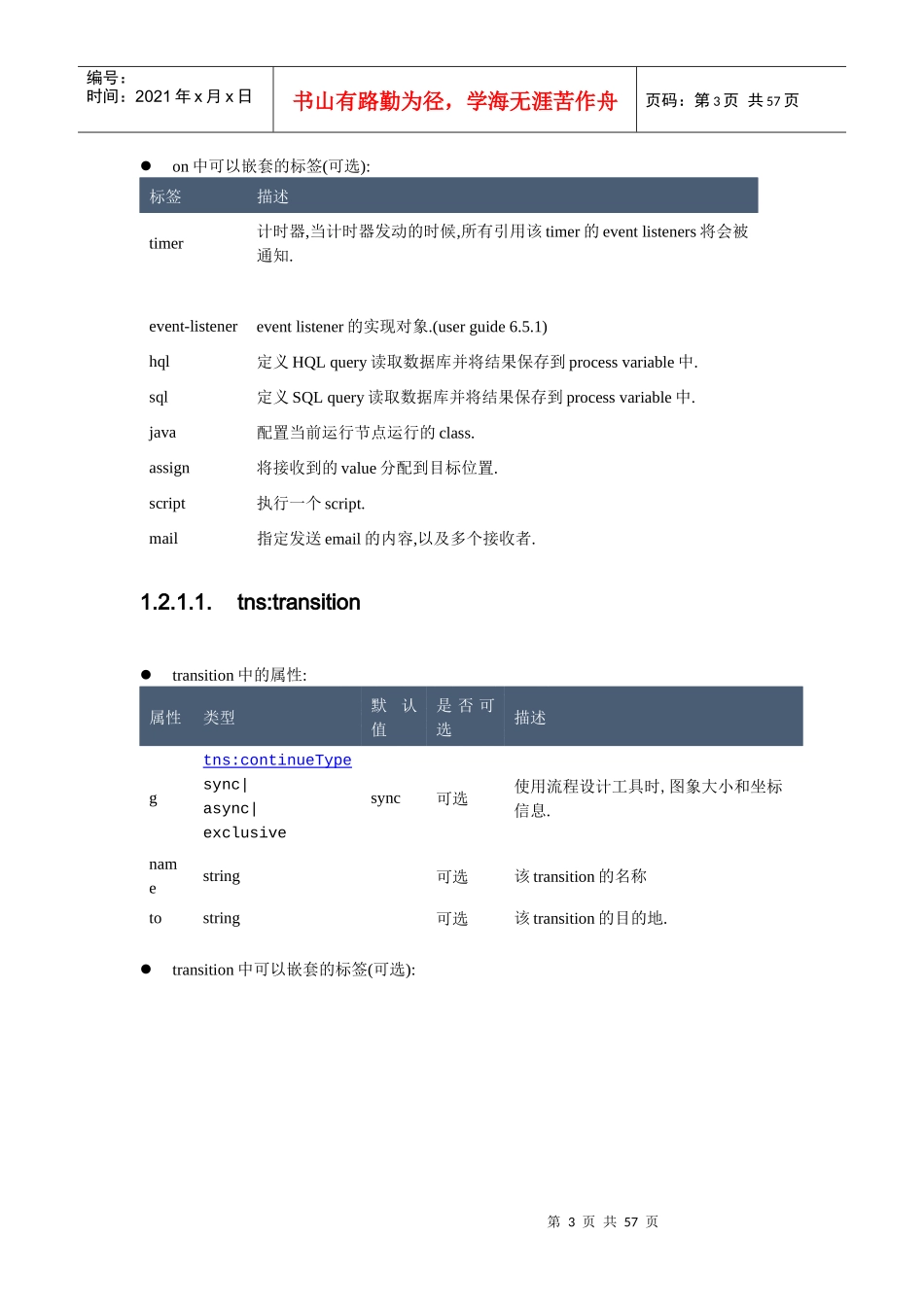 jPDL流程定义语言_第3页