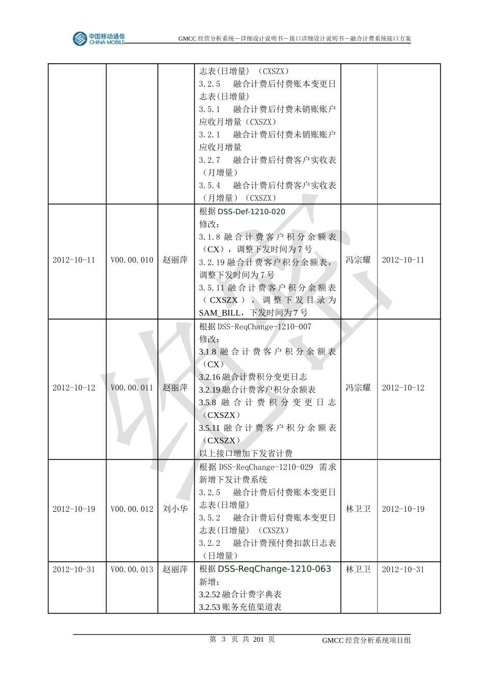 NG广东移动经营分析系统项目-详细设计说明书-接口详细_第3页