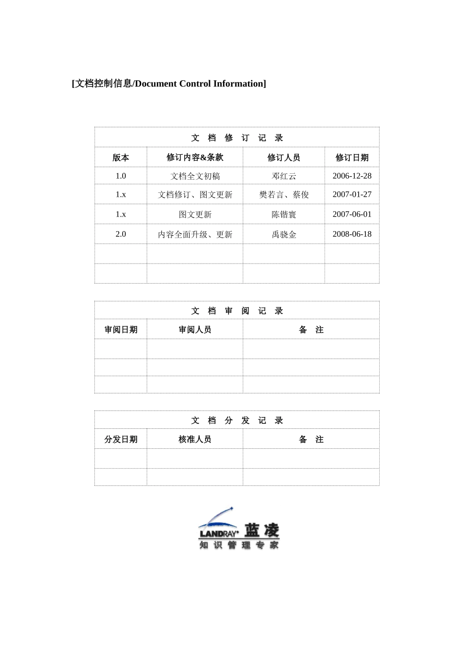 LKS-EKP V70 系统管理员手册_服务器环境部署_第2页
