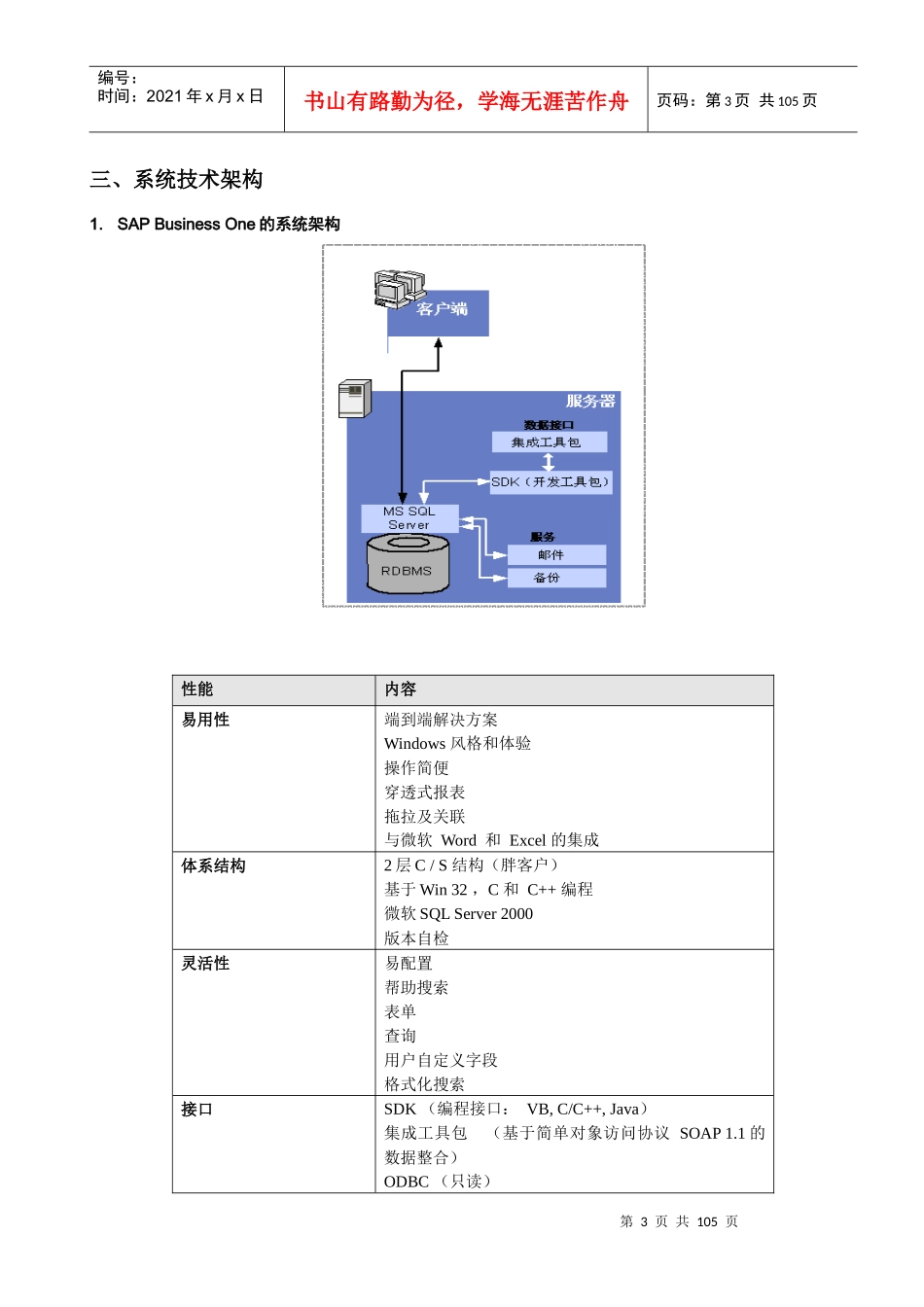 SBO财务管理培训手册_第3页