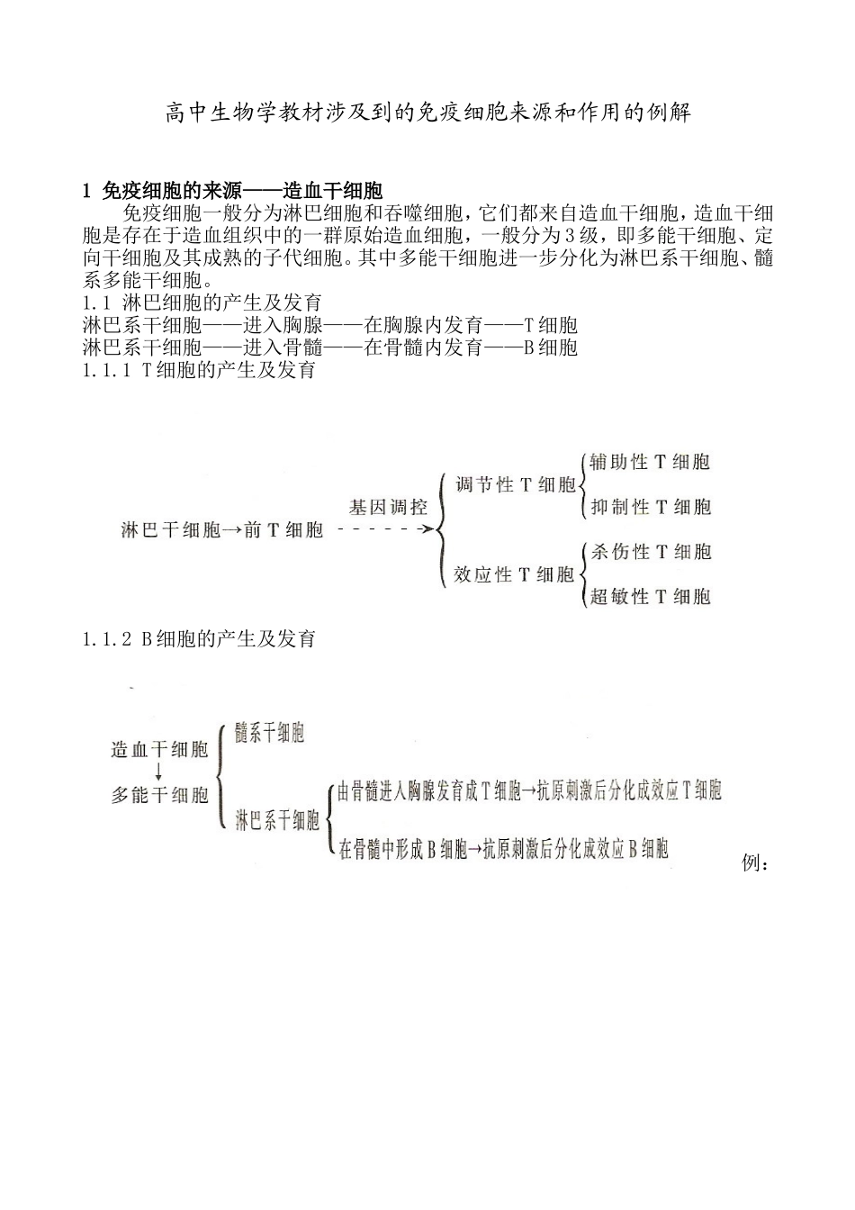 高中生物学教材涉及到的免疫细胞来源和作用的例解_第1页