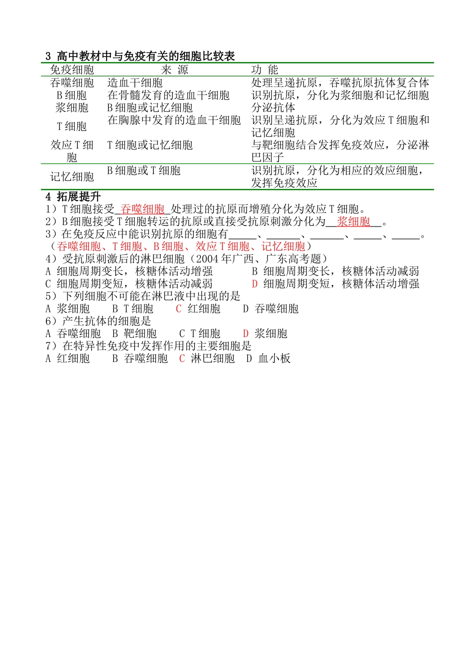 高中生物学教材涉及到的免疫细胞来源和作用的例解_第3页