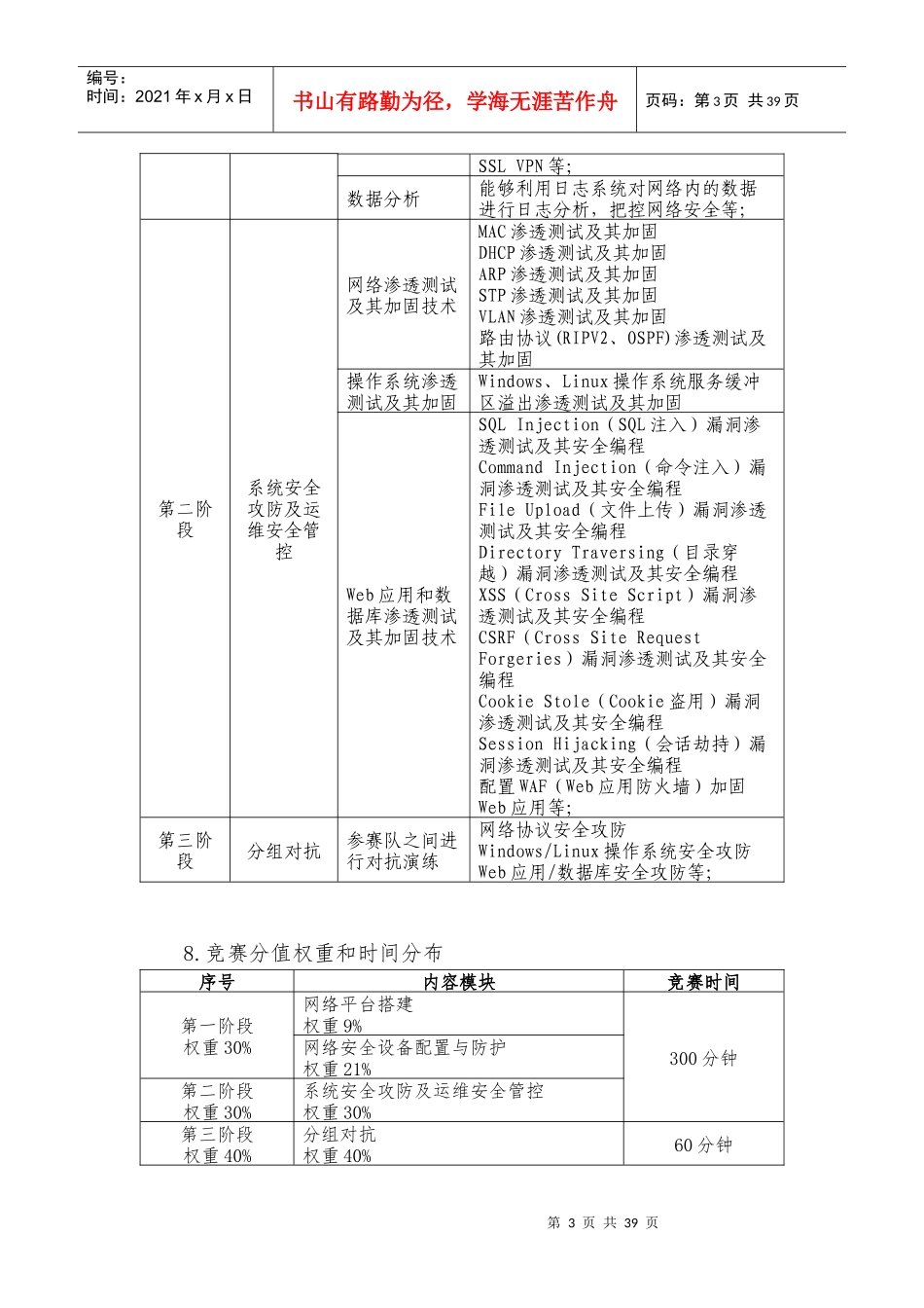 GZ-2017028“信息安全管理与评估”赛项规程docx_第3页