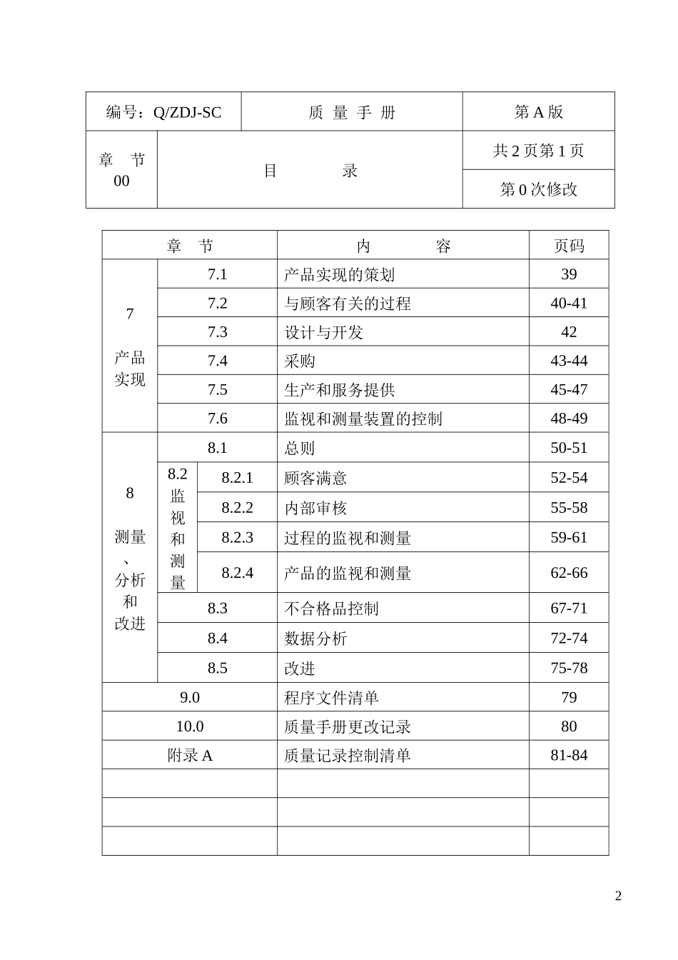 b建筑行业质量管理手册_第2页