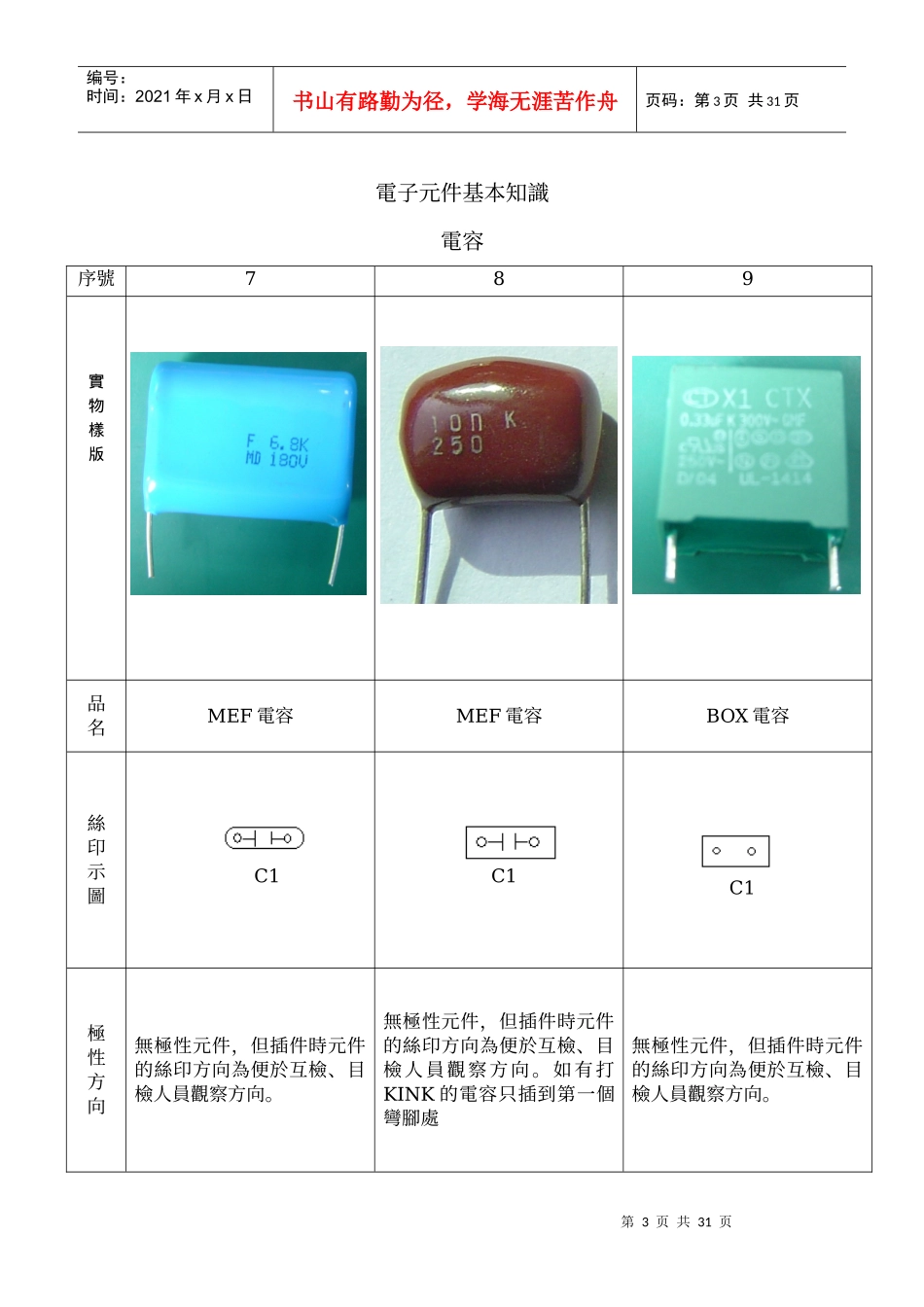 DIP元件作业时间规范_第3页