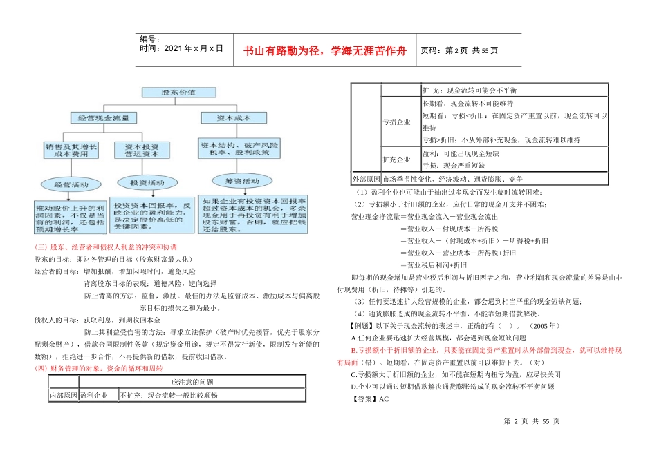 CPA财务成本管理必背笔记_第2页