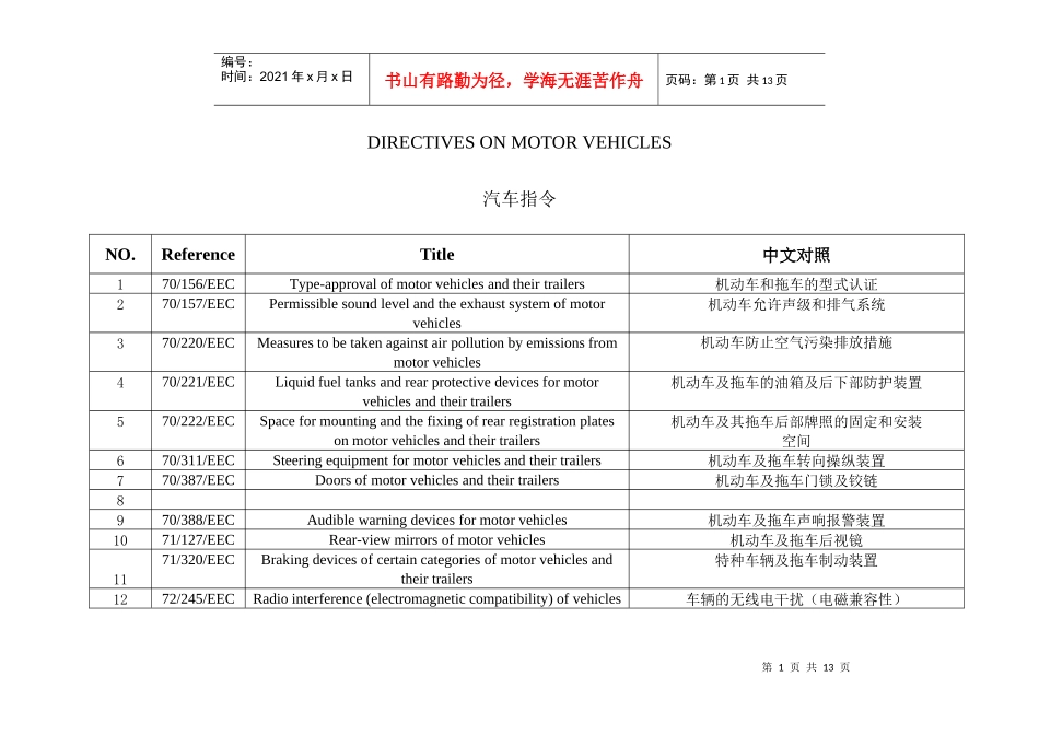 EEC汽车及拖车LIST_OF_EEC_DIRECTIVE_第1页