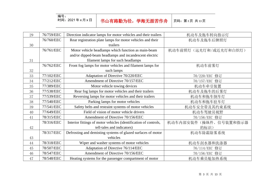 EEC汽车及拖车LIST_OF_EEC_DIRECTIVE_第3页