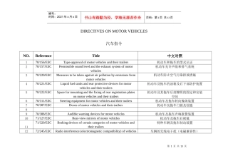 EEC汽车及拖车LIST_OF_EEC_DIRECTIVE