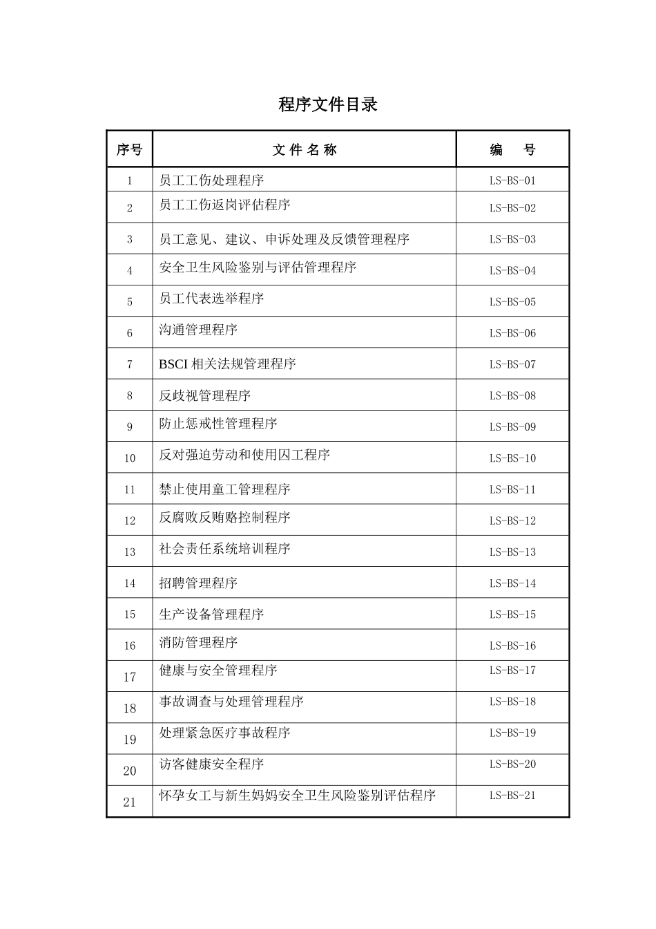 BSCI管理手册_第2页