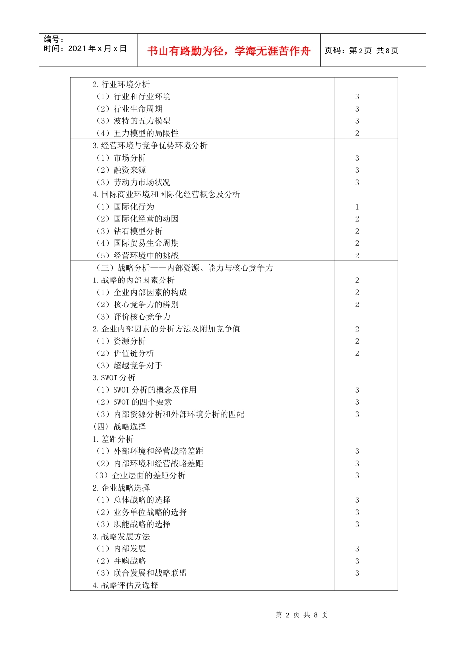 cpa公司战略与风险管理考试大纲_第2页