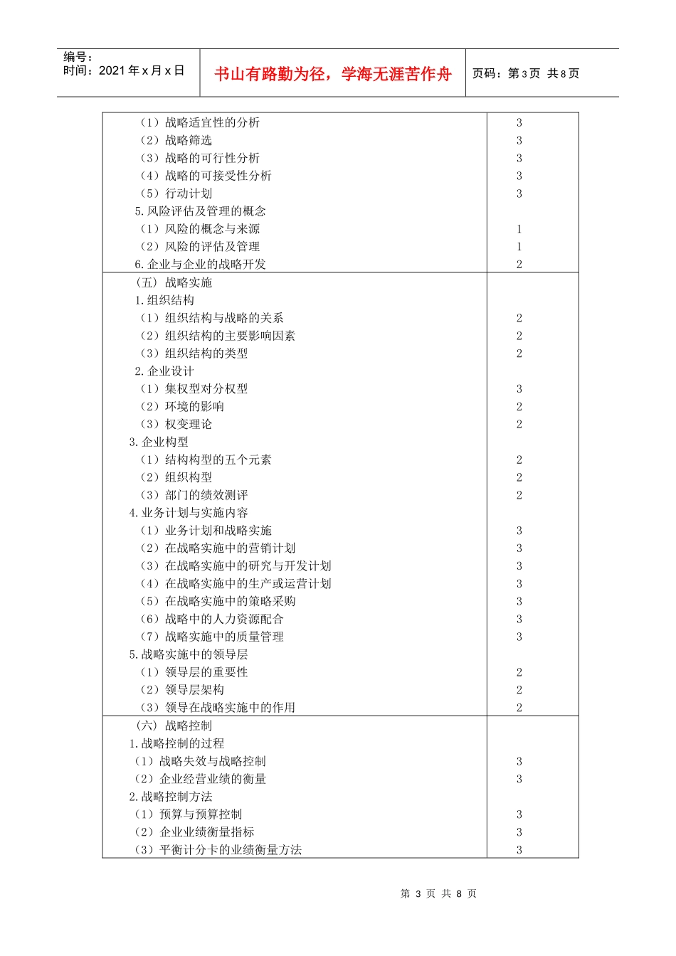 cpa公司战略与风险管理考试大纲_第3页
