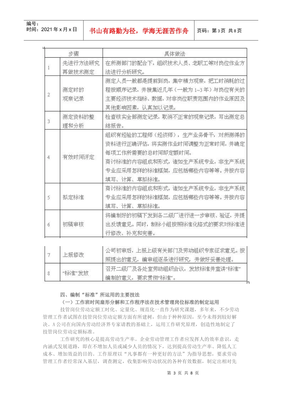 A公司集团创新劳动定额定员标准实践_第3页
