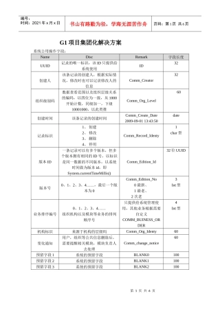 G1项目集团化解决方案