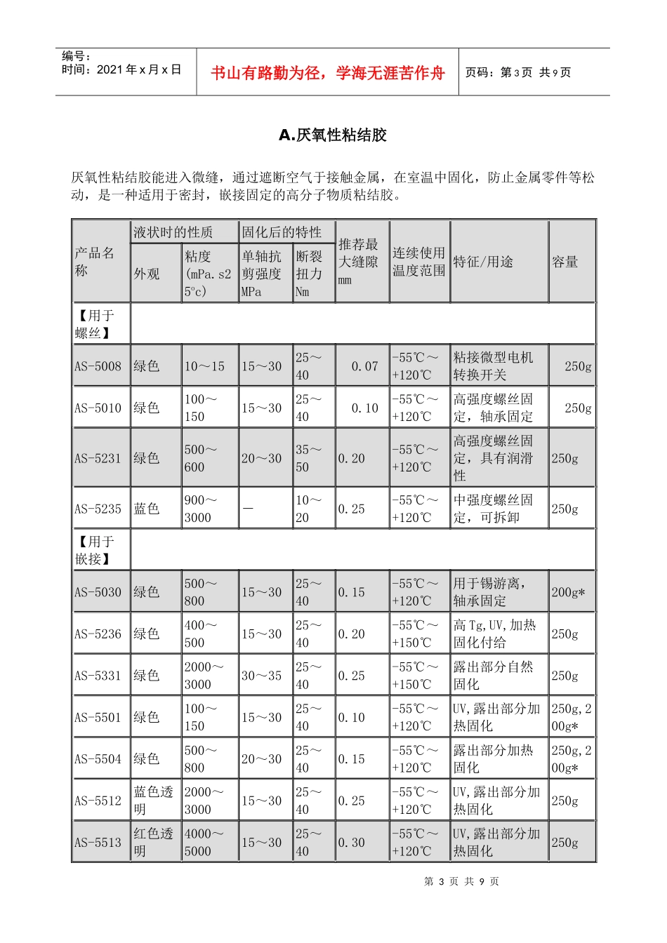 Asec产品宣传模板_第3页