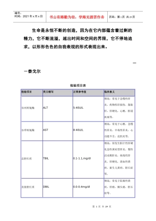 Aaxnrml医学检验项目表