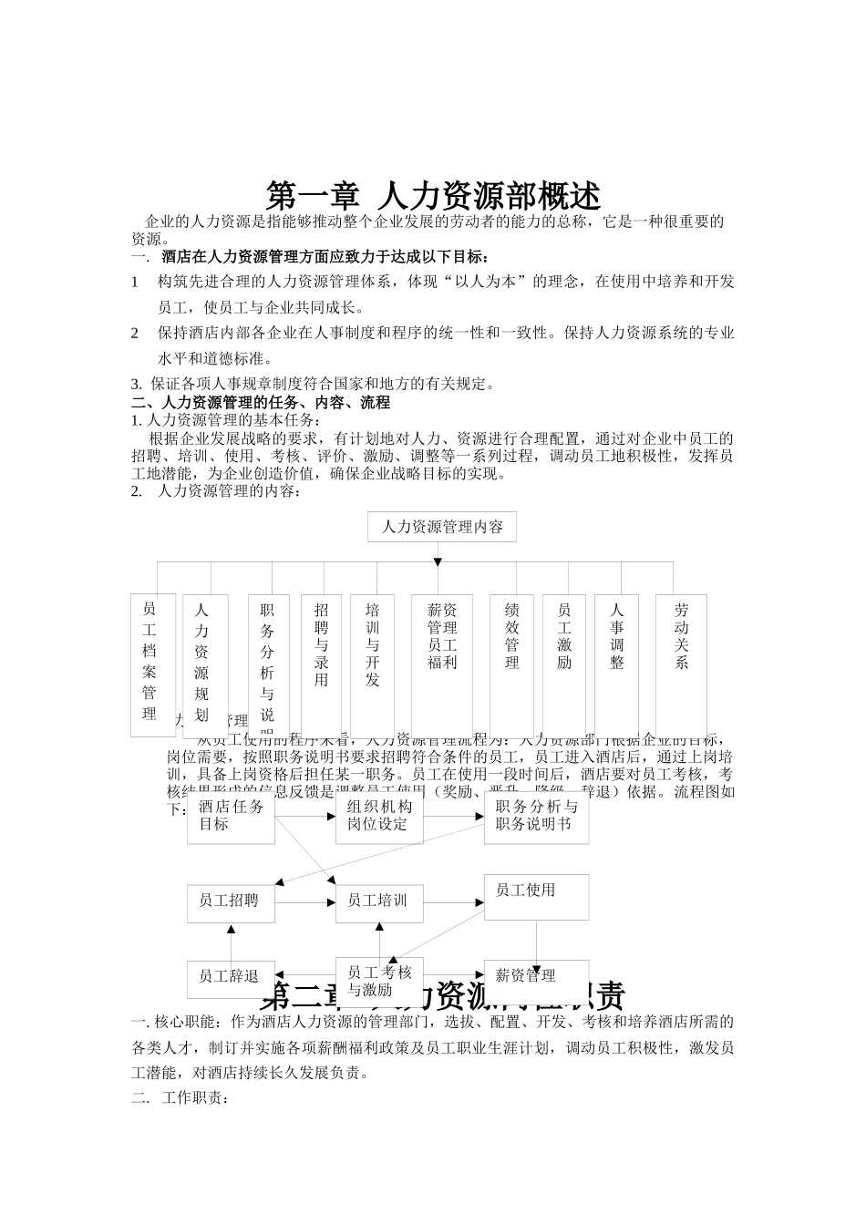 HR人力资源运作手册_第2页