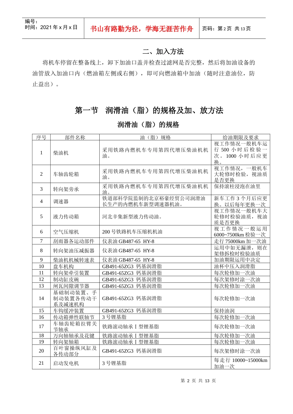 GK1C型内燃机车整备、检查与操纵_第2页