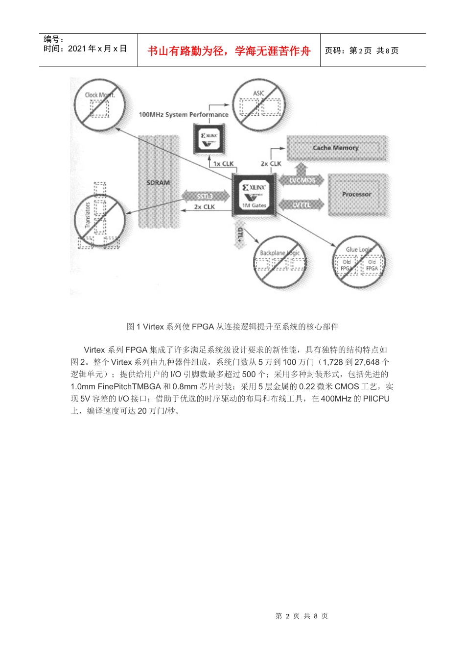 FPGA技术发展探究_第2页