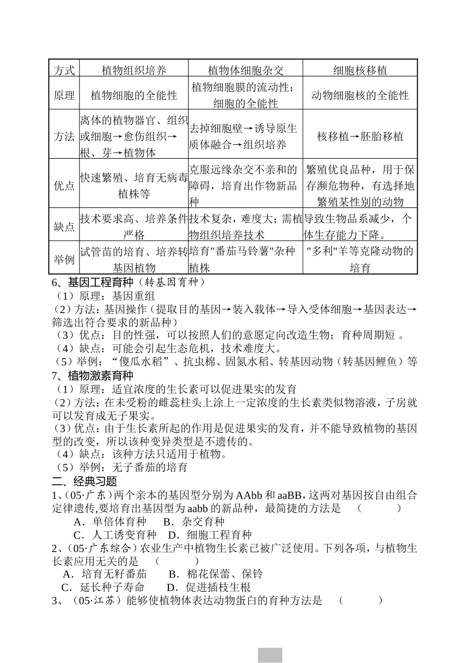 “生物育种知识”的专题复习知识点梳理汇总_第2页