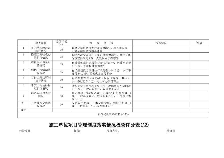 BT项目检查表_第2页