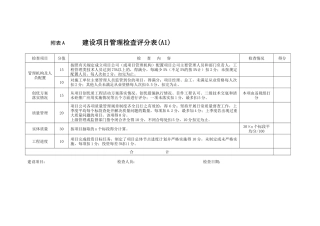 BT项目检查表