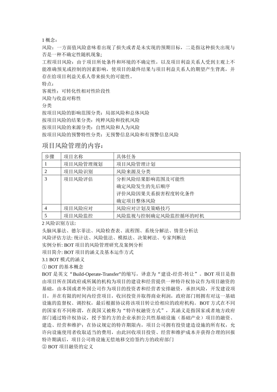 BOT风险管理_第2页