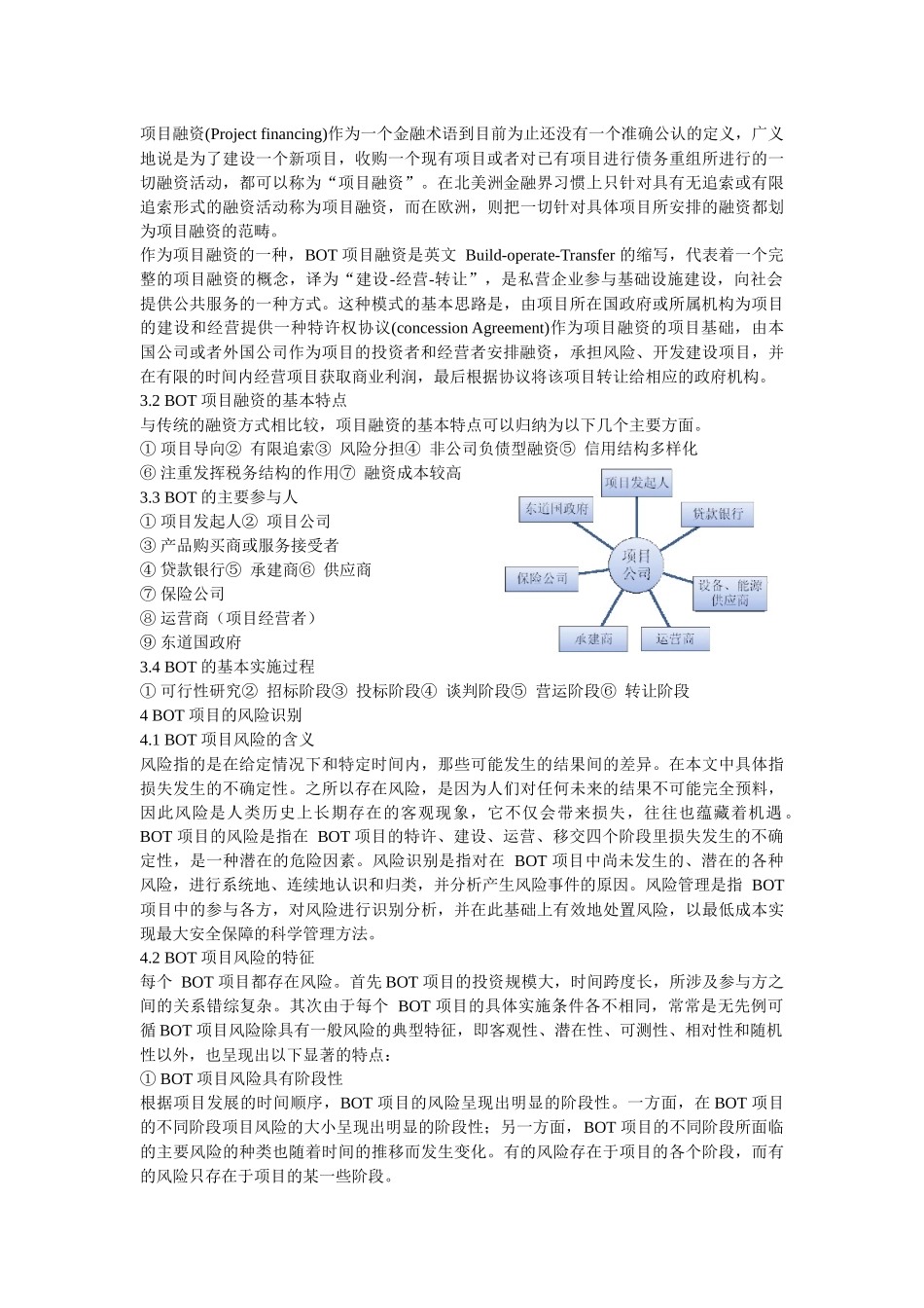 BOT风险管理_第3页