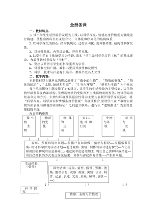“微小的生物”、“物质的变化”、“物体的运动”、“太阳、地球和月亮”、“生物与环境”、“研究与实践”全册备课