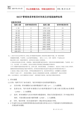 HACCP管理体系审核员时间表及多现场抽样标准