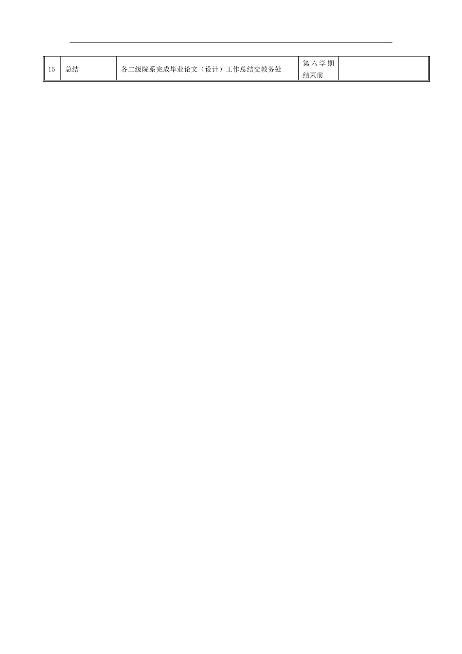 bm-lccpt高等技术学院毕业论文(设计)工作流程(新)_第2页