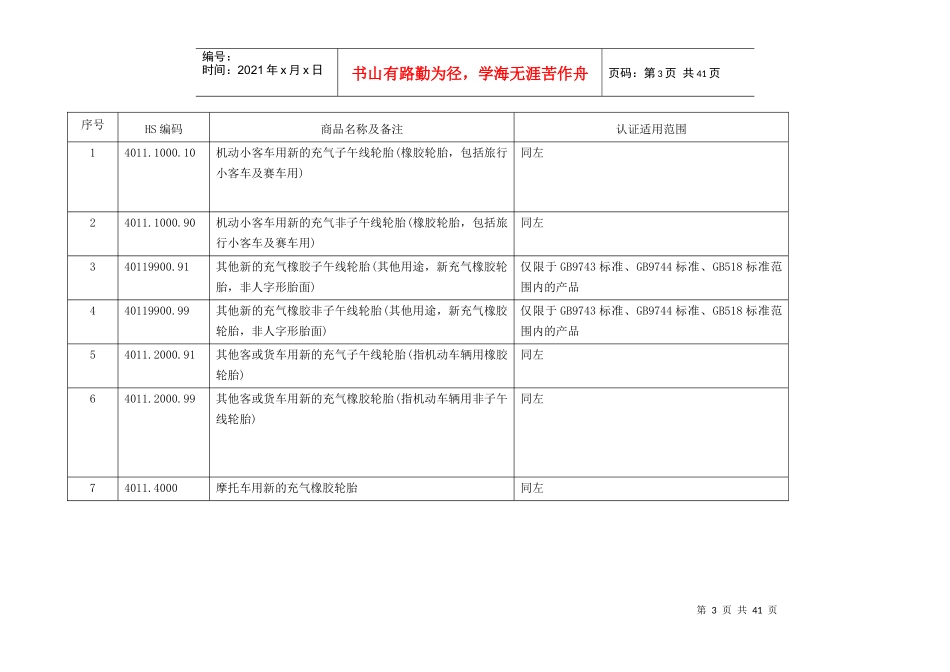 CCC第一批实施强制性产品认证的产品目录-《第一批实施强_第3页