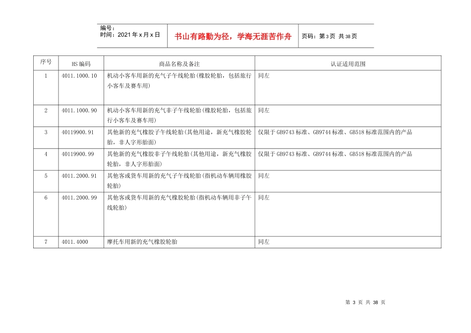 CCC 产品范围描述(强制执行)_第3页