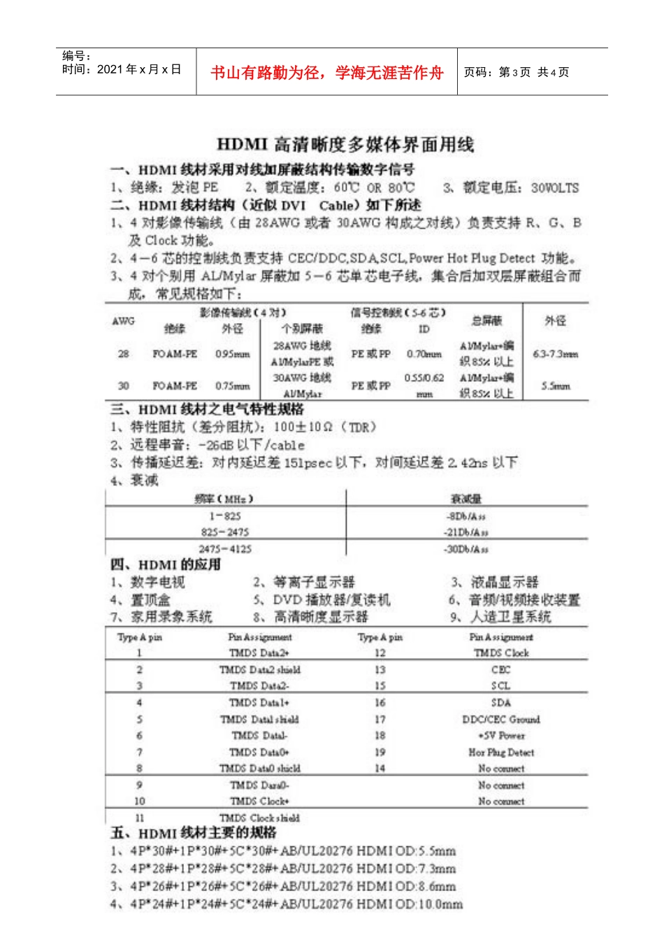 HDMI的施工要领及相关注意事项_第3页