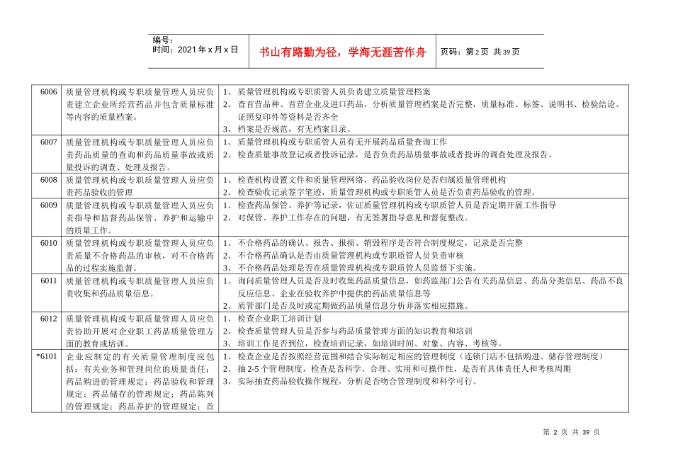 GSP认证现场检查项目_释解_条款_第2页